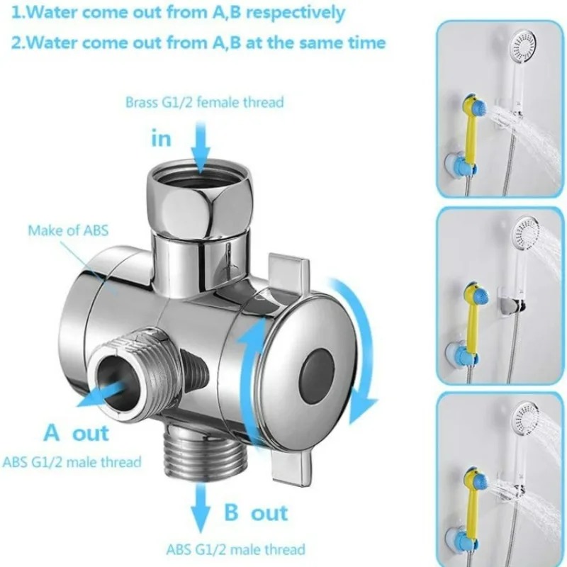 Shower Valve Cartridge - ﻿ Vanne de dérivation de douche