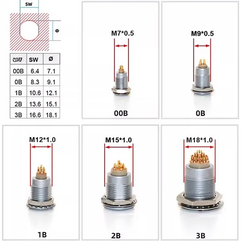 Push Fit Connector - Connecteur métallique FGG REMO compatible, prise