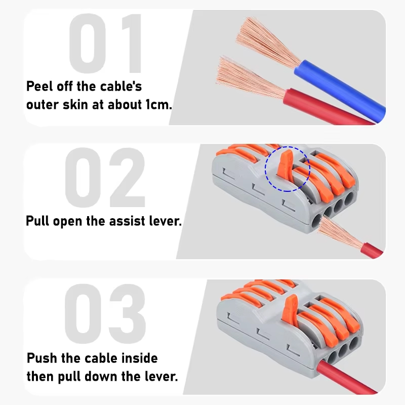 Connecteur de câble rapide PCT - Push Fit Connector avis et prix