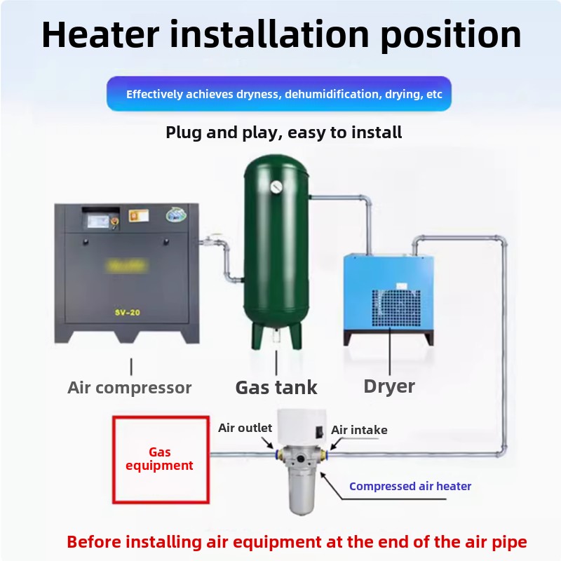 Électrovanne à petit tuyau, ch - Pipe Freeze Spray avis et prix