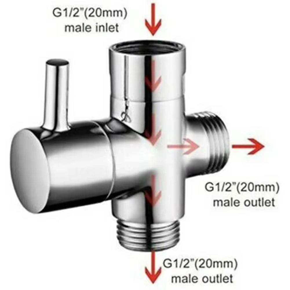 Vanne de dérivation à 3 voies  - Shower Valve Cartridge avis et prix