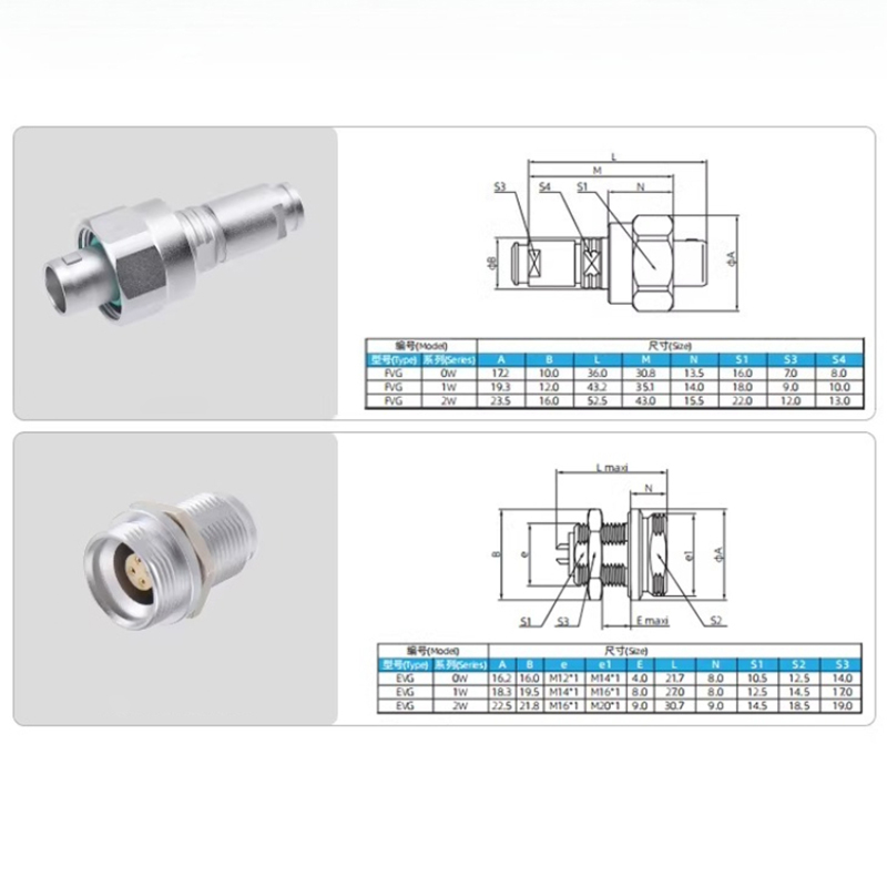 Connecteur circulaire étanche  - Push Fit Connector avis et prix