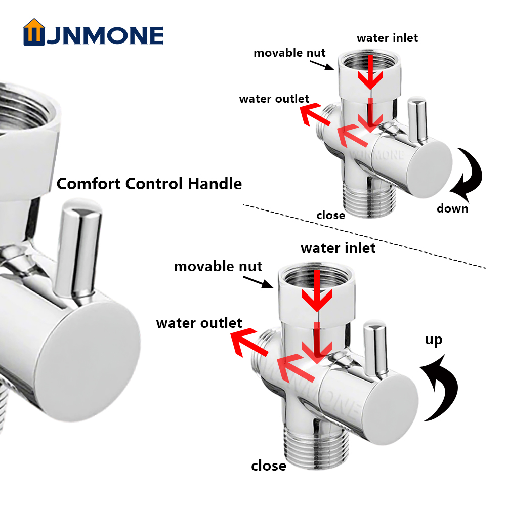 Valve de dérivation à adaptate - Shower Valve Cartridge avis et prix