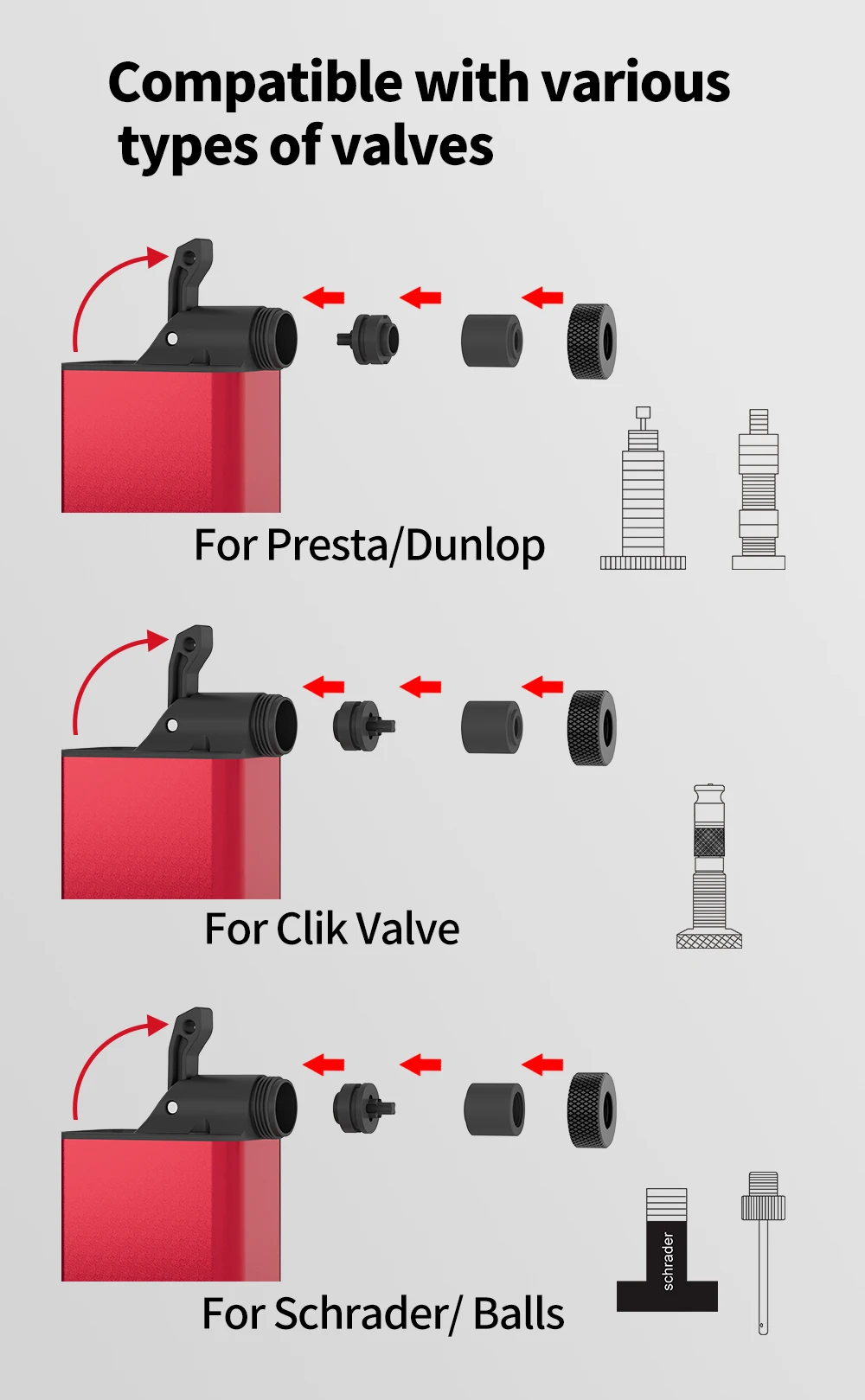Mini pompe à air pour vélo, go - Isolation Valve Mini avis et prix