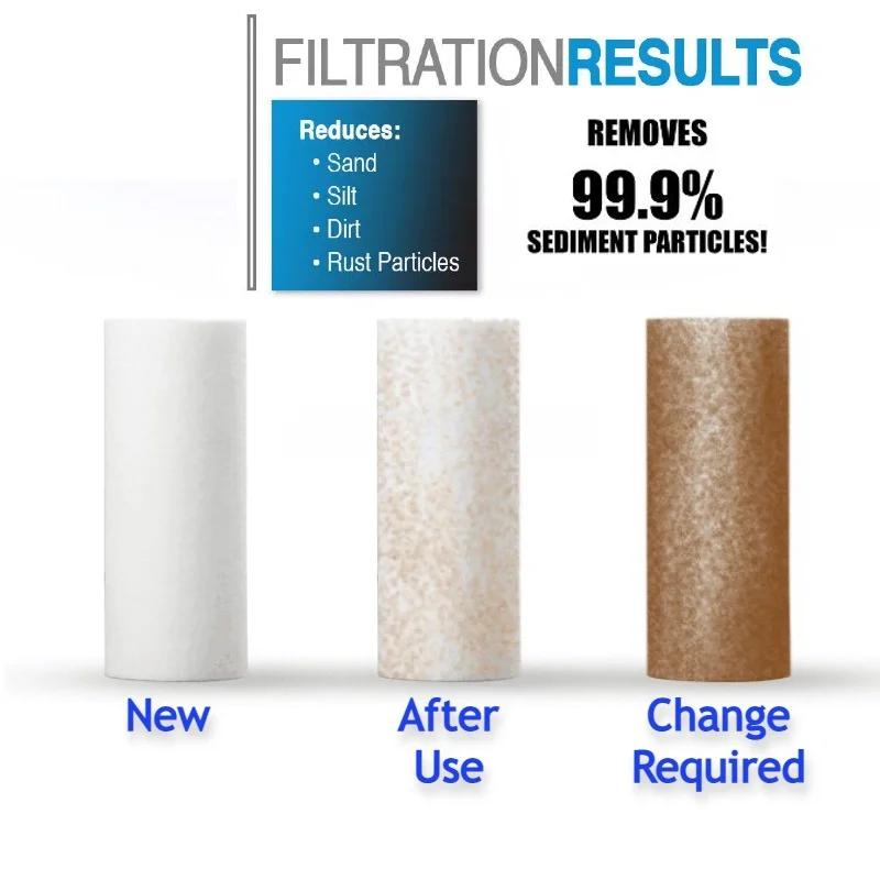 Pré-filtre filtre à eau PP cot - Shower Valve Cartridge avis et prix