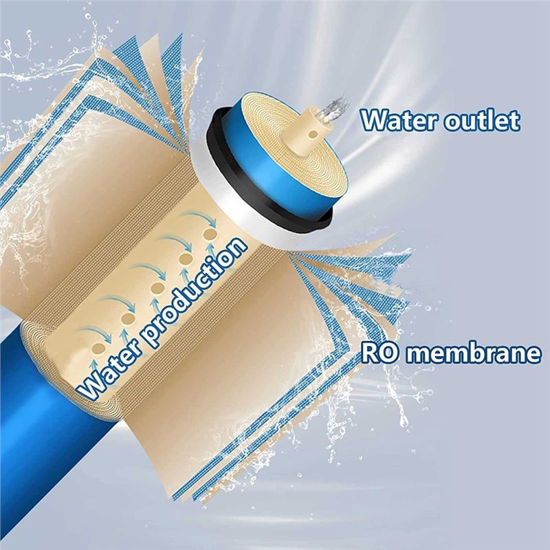 Cartouche de filtre à eau à me - Basin Mixer Cartridge avis et prix
