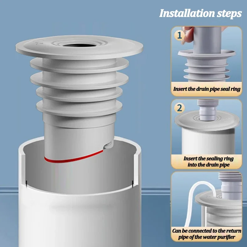 Anneau d'étanchéité en Silicon - Drain Pipe Clip avis et prix