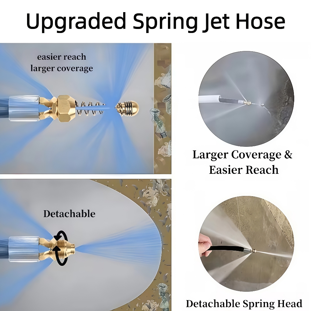 Kit de Jet d'égout pour nettoy - Drain Pipe Clip avis et prix