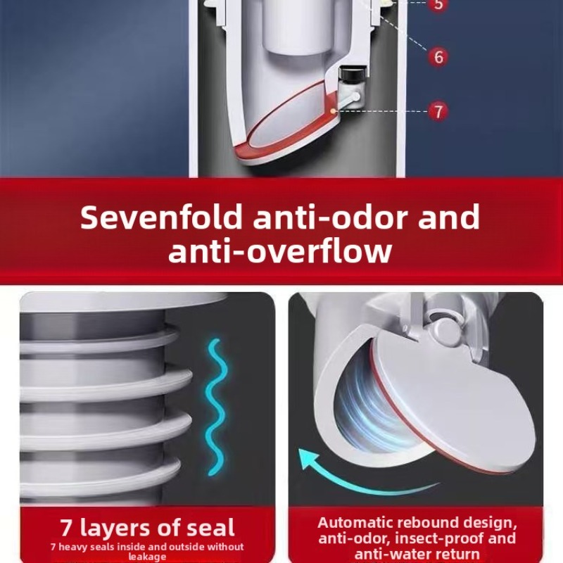 Bouchon d'évier tuyau d'égout  - Drain Pipe Clip avis et prix
