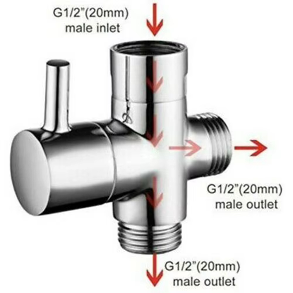 Vanne de dérivation à 3 voies  - Shower Valve Cartridge avis et prix