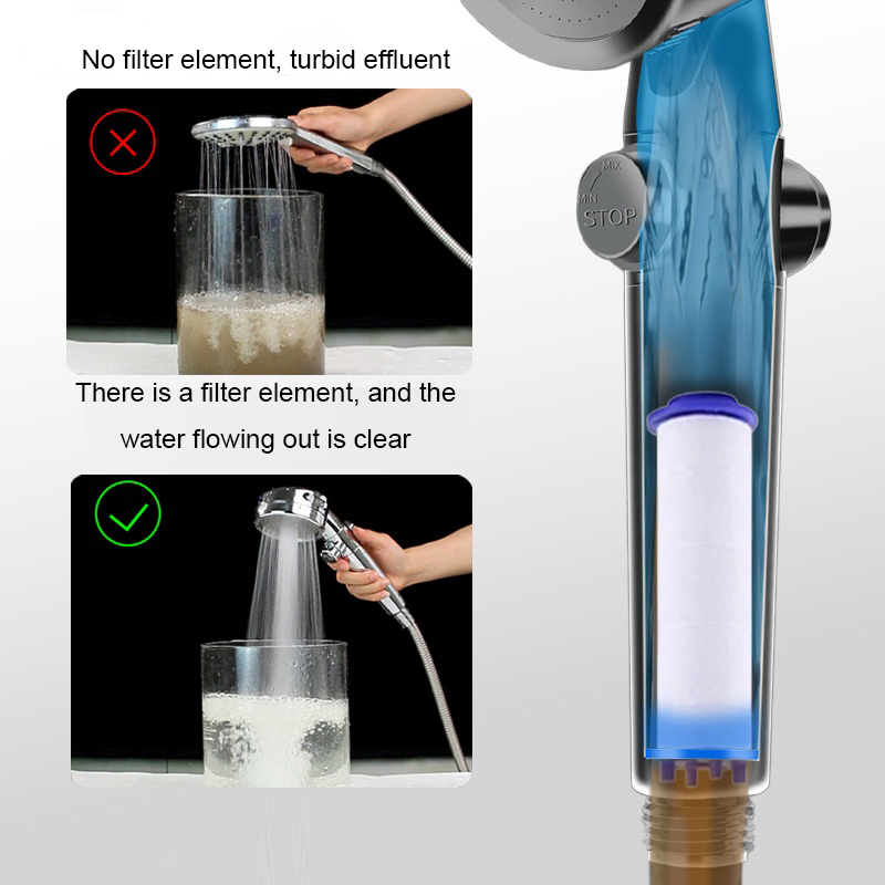 Le filtre de douche 5/10 pièce - Shower Valve Cartridge avis et prix