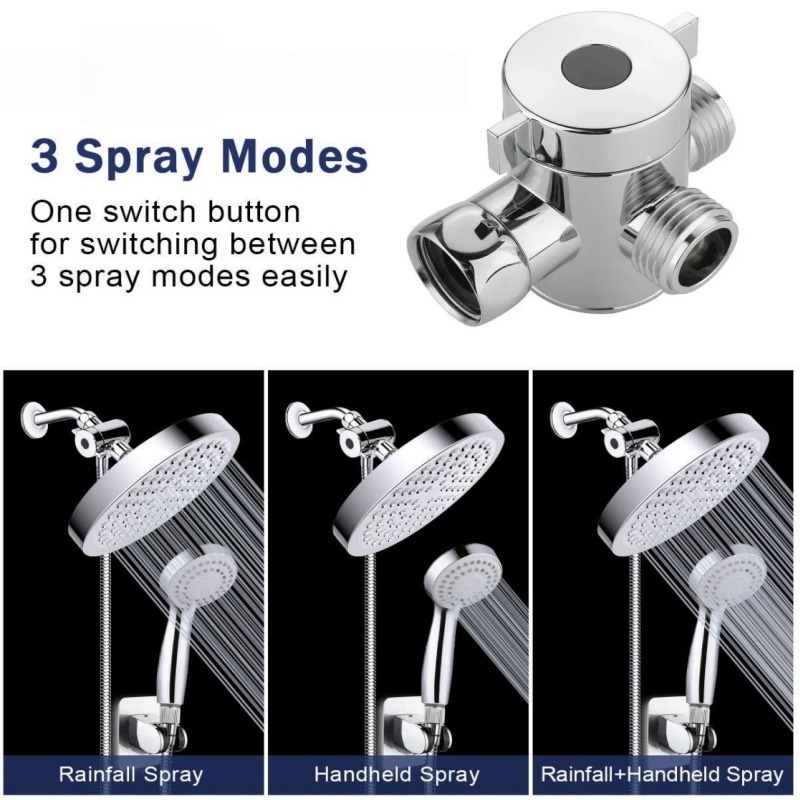 Vanne de dérivation G1/2, sépa - Shower Valve Cartridge avis et prix