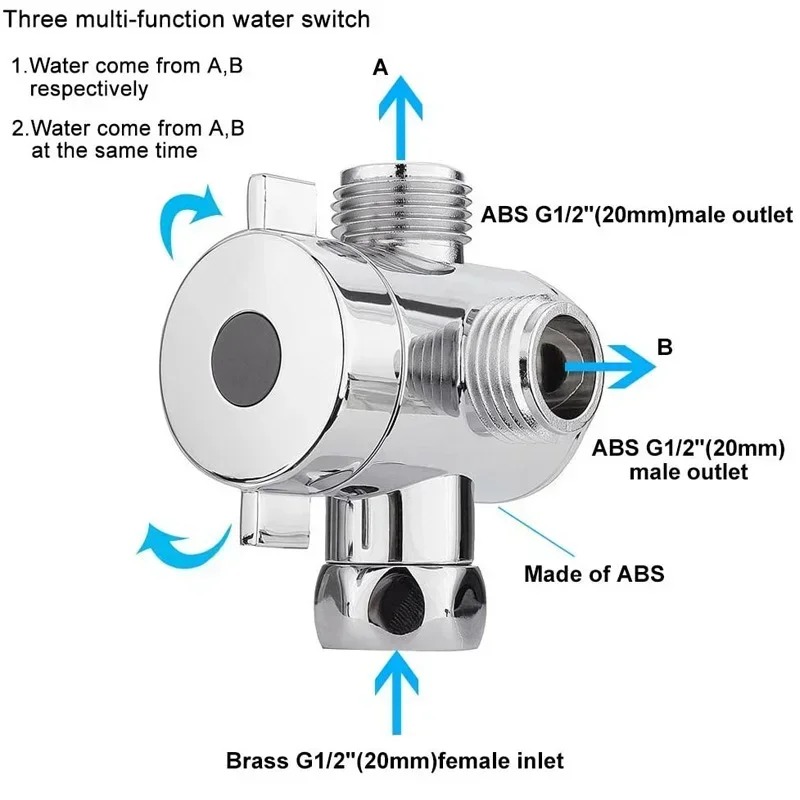Vanne de dérivation G1/2, sépa - Shower Valve Cartridge avis et prix