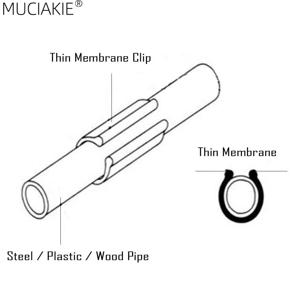 Clips de tube de construction  - Plastic Pipe Clip avis et prix