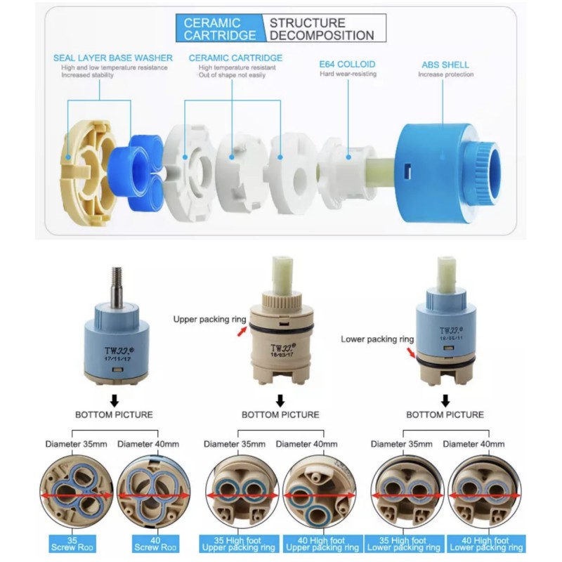 Cartouche de Robinet Mélangeur - Basin Mixer Cartridge avis et prix