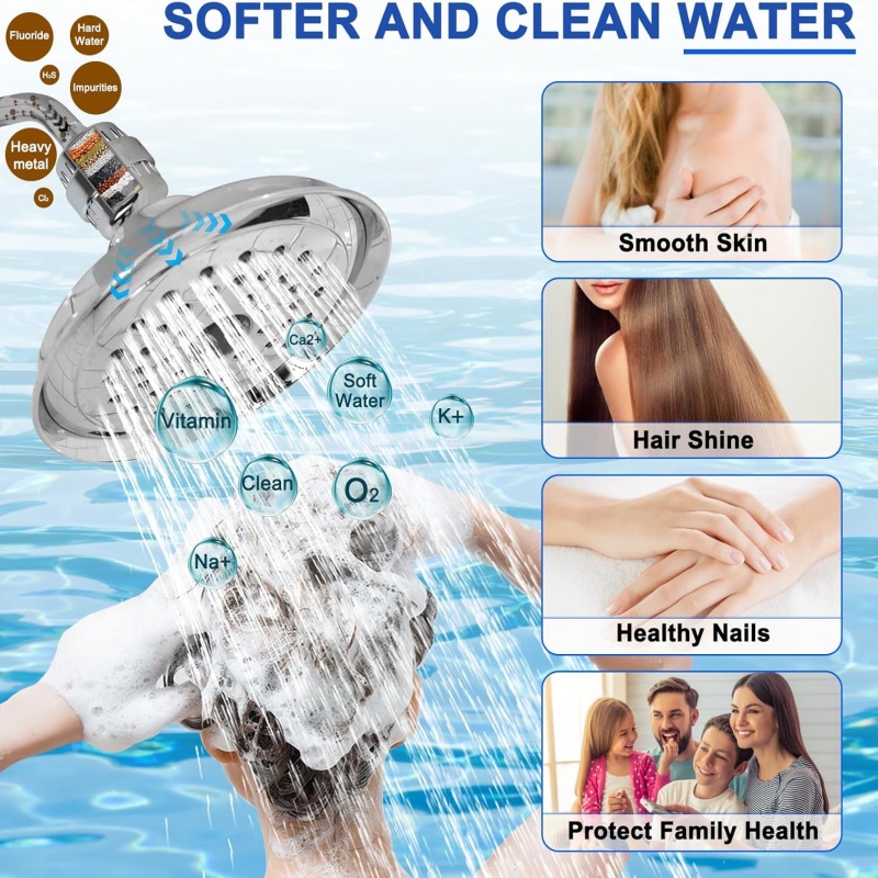 Filtre de pomme de douche à ha - Shower Valve Cartridge avis et prix