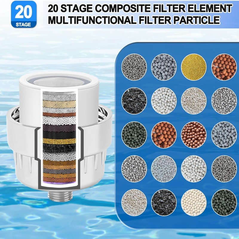 Filtre de pomme de douche à ha - Shower Valve Cartridge avis et prix